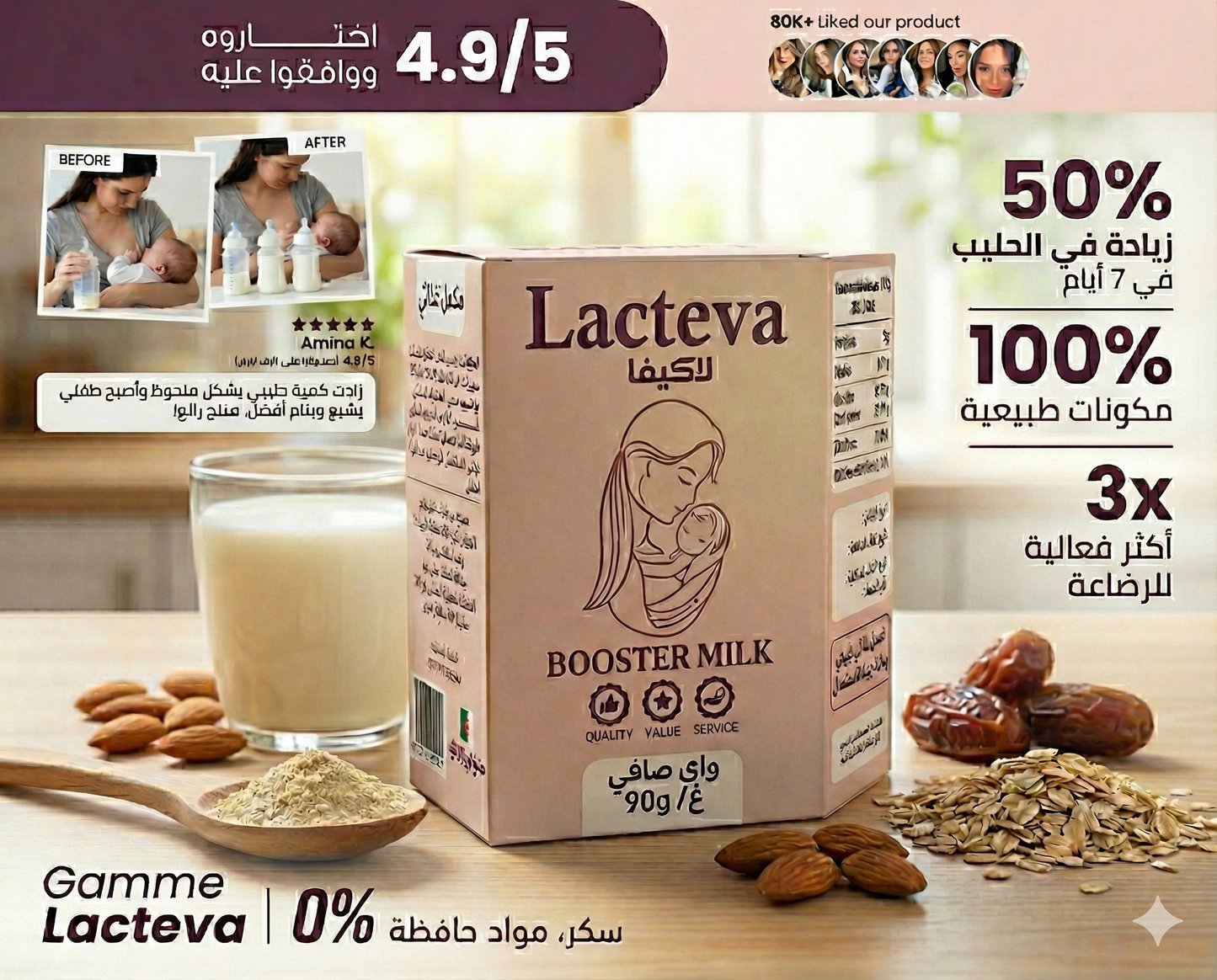 "LACTEVA " لتعزيز الحليب عند الأم 🤱🤱
